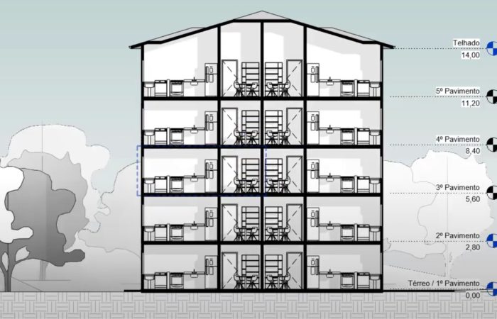 Formação em Revit Arquitetura