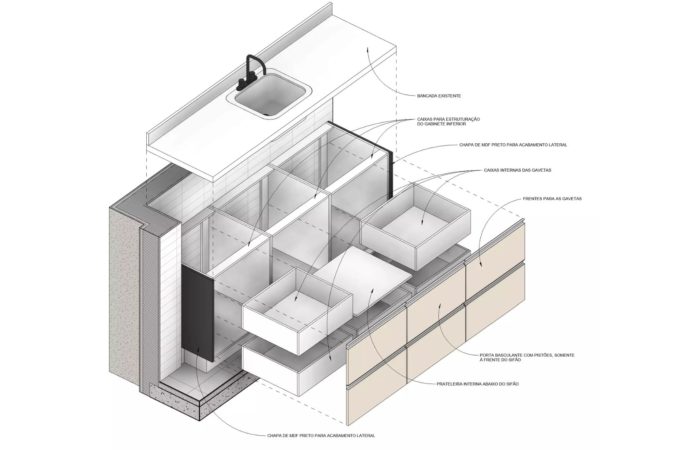 Formação em Revit Arquitetura
